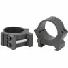 Domka Outdoors Leupold Precision Fit Scope Rings Gun Scopes