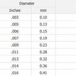 Sports Specialist Fishing Line Daiwa J-Braid Grand X8 Dark Green Braided Line