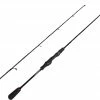 Domka Outdoors Domka Rod Series Spinning Rod